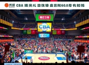 爱游戏体育app-CBA官方公布新赛季开幕日期及赛程安排，篮球迷们的狂欢季即将来临！