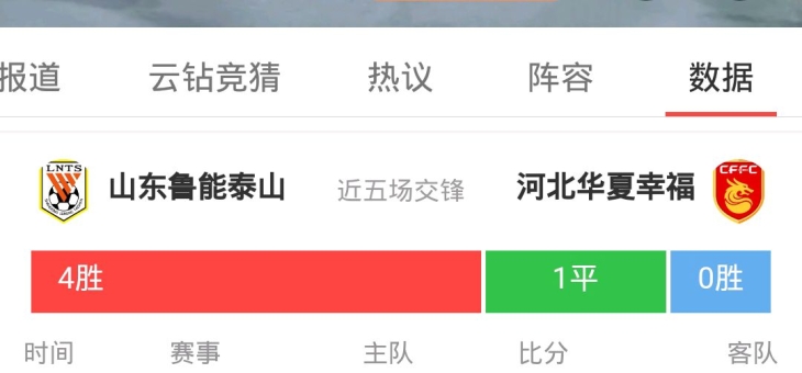 爱游戏平台客服-华夏客场战平鲁能，积分榜排名提升的简单介绍