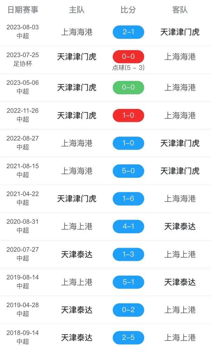 包含关注重要足球比赛的直播时间的词条