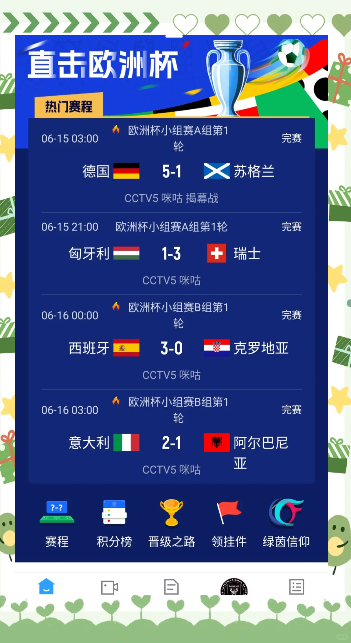欧洲国际足球联赛：三支队伍的最新